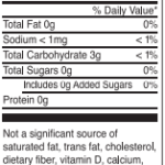 Amethyst - Blueberry/Ginger/Mint*