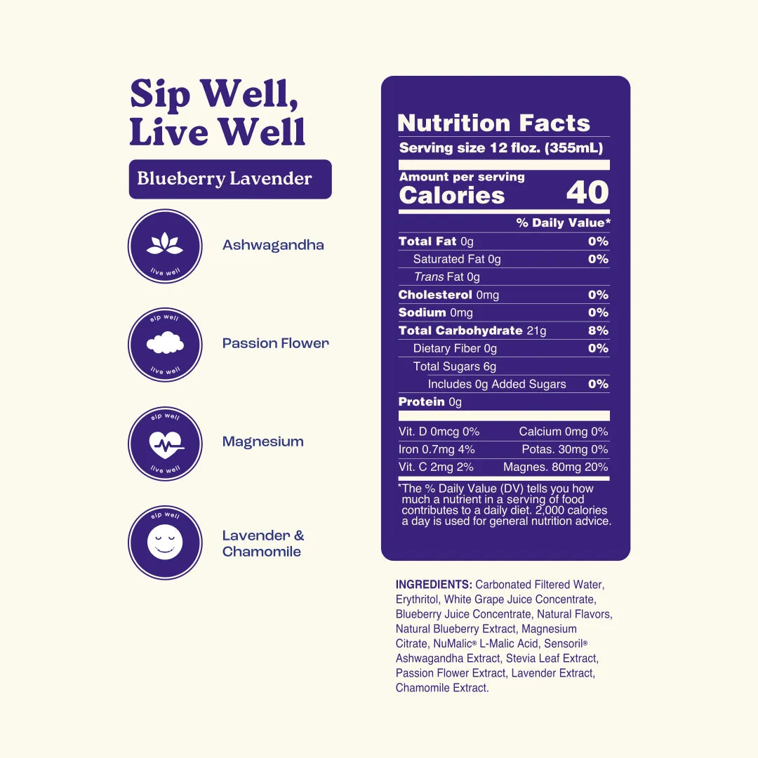 UNWIND: Blueberry Lavender - Magnesium & Adaptogenic infused Online