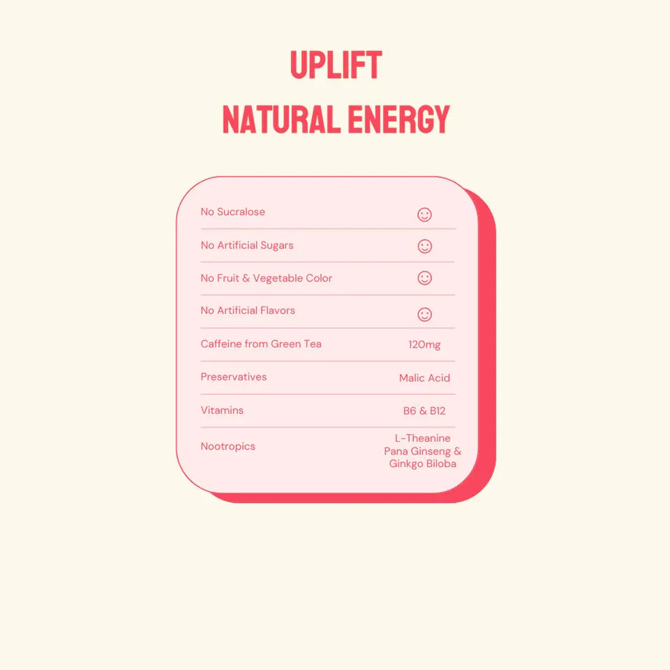 UPLIFT: Watermelon Lime - Natural Energy Online