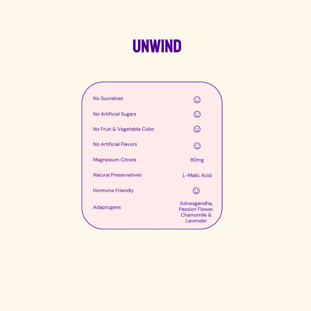 UNWIND: Blueberry Lavender - Magnesium & Adaptogenic infused Online