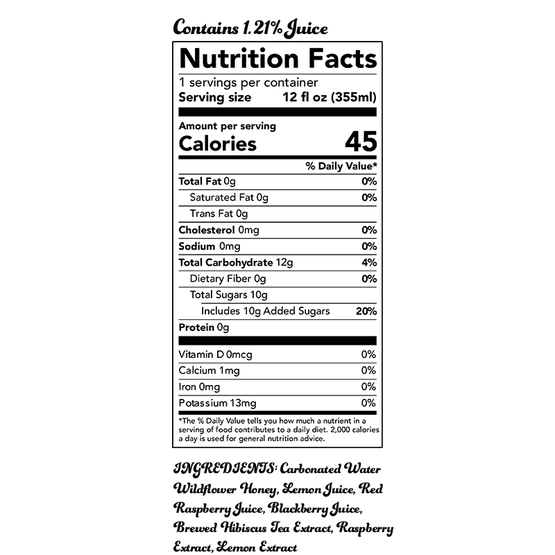 Siponey-Pollinater *