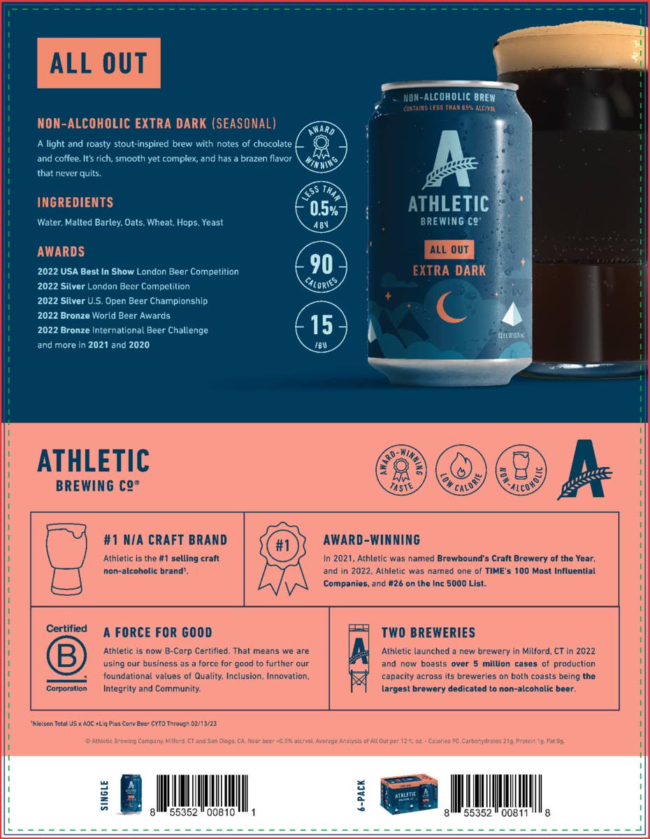 an info page about athletic brewing co's all out, extra dark