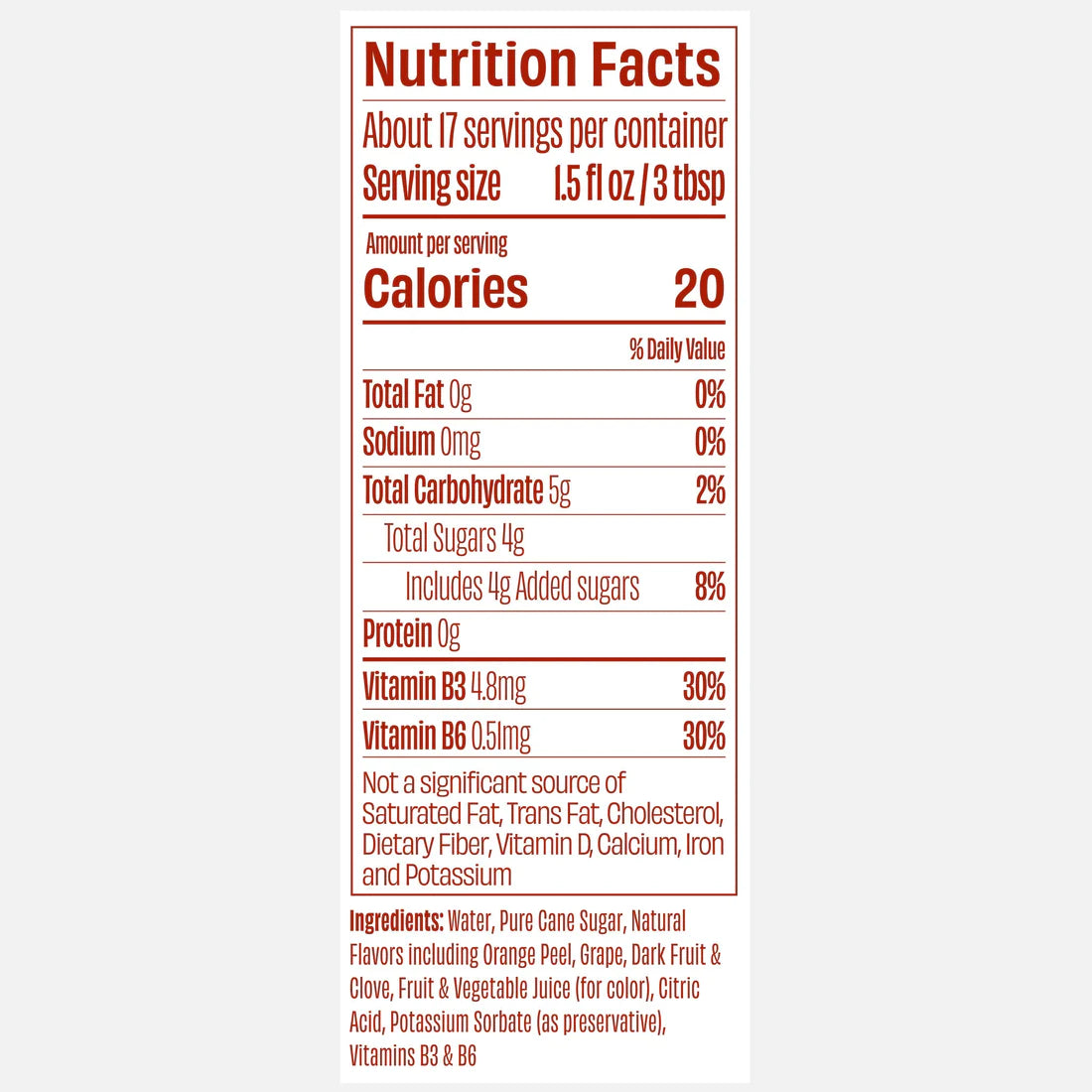 the nutrition facts for vermouth rosso