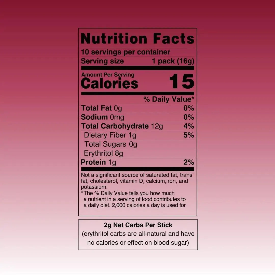 nutrition facts from a cacao package